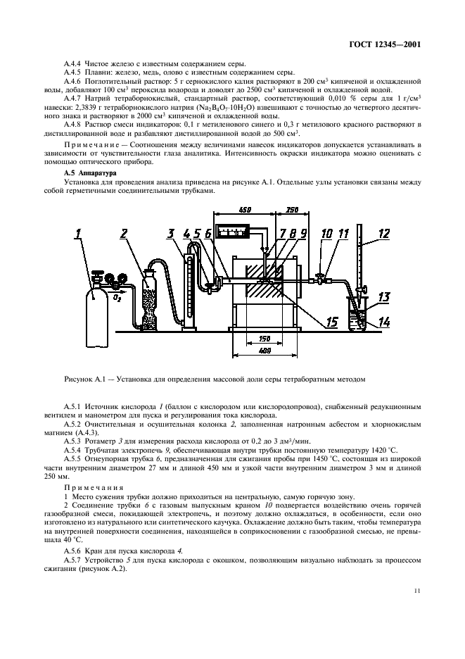 ГОСТ 12345-2001 Стали легированные и высоколегированные. Методы определения серы (фото 14 из 23)