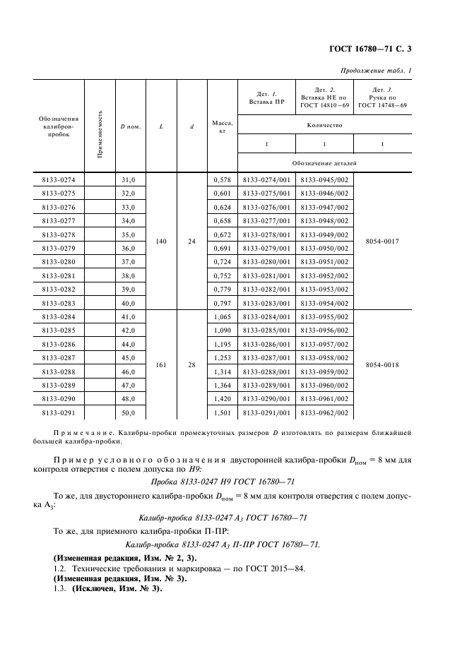 ГОСТ 16780-71 Калибры-пробки гладкие двусторонние со вставкой ПР, оснащенной твердым сплавом, диаметром от 6,3 до 50 мм. Конструкция и размеры (фото 4 из 7)
