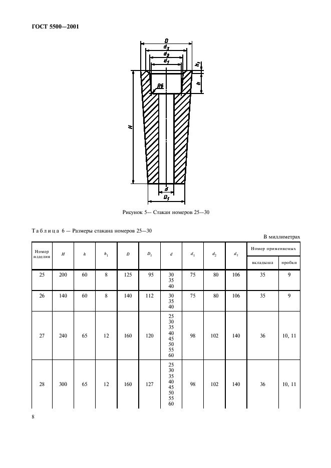 ГОСТ 5500-2001 Изделия огнеупорные стопорные для разливки стали из ковша. Технические условия (фото 11 из 31)