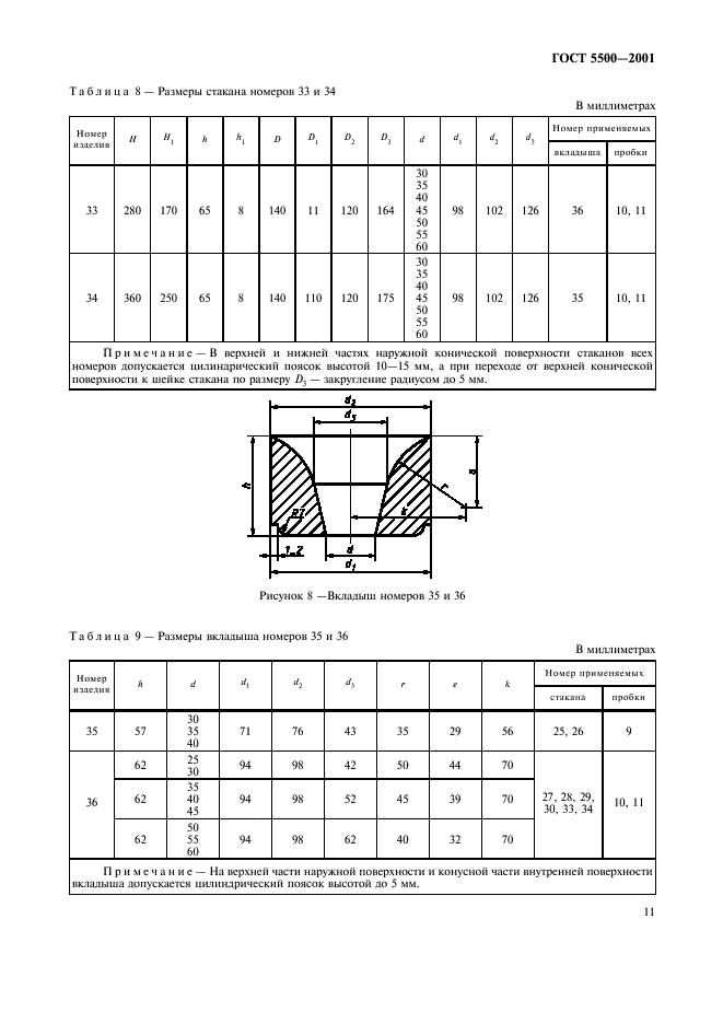ГОСТ 5500-2001 Изделия огнеупорные стопорные для разливки стали из ковша. Технические условия (фото 14 из 31)