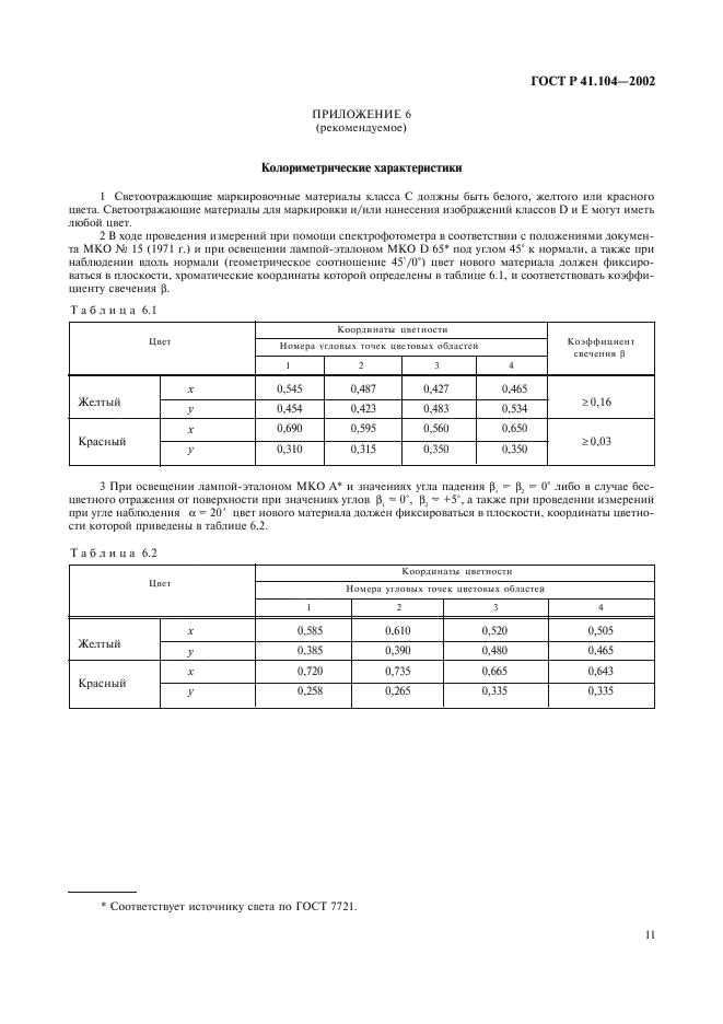 ГОСТ Р 41.104-2002 Единообразные предписания, касающиеся сертификации светоотражающей маркировки для транспортных средств большой длины и грузоподъемности (фото 14 из 23)