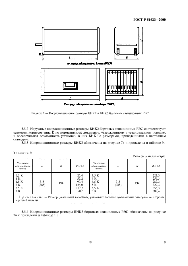 ГОСТ Р 51623-2000 Конструкции базовые несущие радиоэлектронных средств. Система построения и координационные размеры (фото 11 из 12)