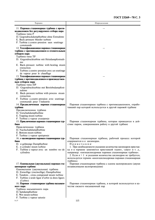 ГОСТ 23269-78 Турбины стационарные паровые. Термины и определения (фото 3 из 10)