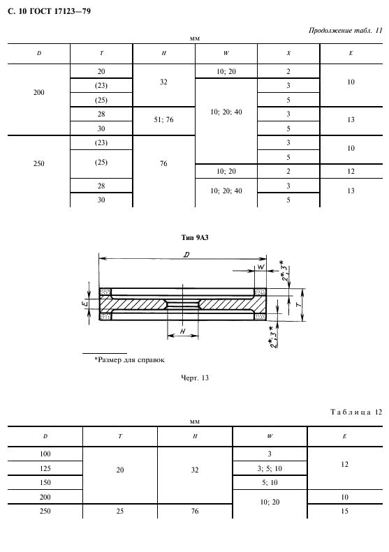 ГОСТ 17123-79 Круги эльборовые шлифовальные. Типы и основные размеры (фото 11 из 29)