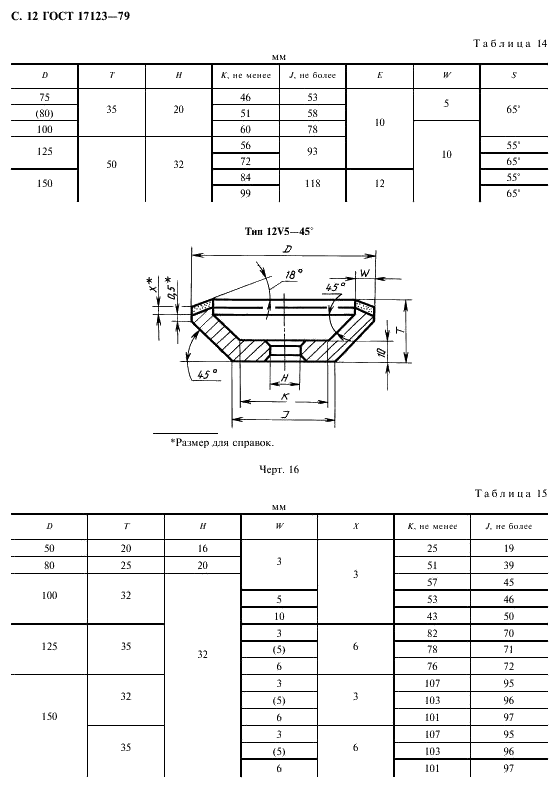 ГОСТ 17123-79 Круги эльборовые шлифовальные. Типы и основные размеры (фото 13 из 29)