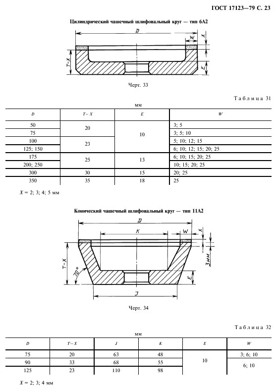 ГОСТ 17123-79 Круги эльборовые шлифовальные. Типы и основные размеры (фото 24 из 29)