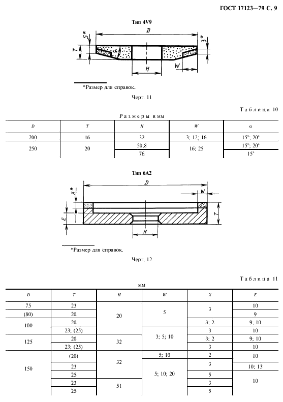 ГОСТ 17123-79 Круги эльборовые шлифовальные. Типы и основные размеры (фото 10 из 29)