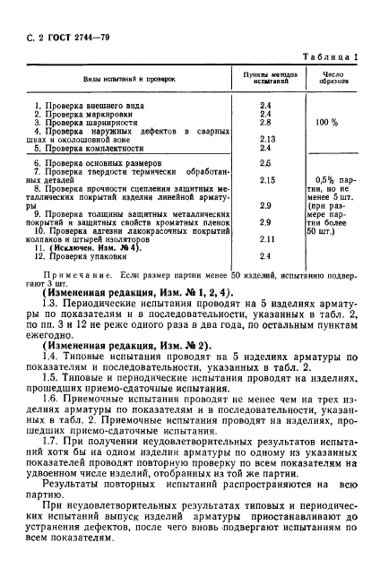 ГОСТ 2744-79 Арматура линейная. Правила приемки и методы испытаний (фото 3 из 19)