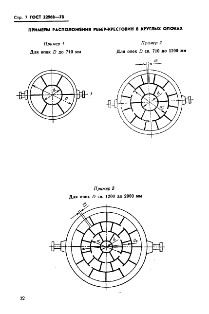 ГОСТ 22960-78 Ребра-крестовины литейных цельнолитых стальных и чугунных опок. Конструкция и размеры (фото 7 из 11)