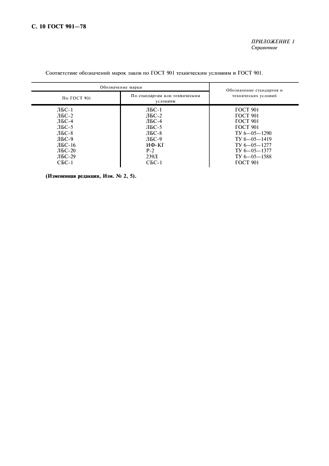 ГОСТ 901-78 Лаки бакелитовые. Технические условия (фото 11 из 15)