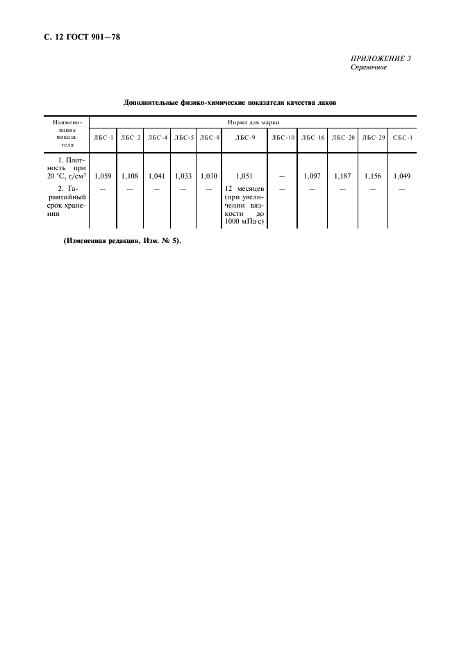 ГОСТ 901-78 Лаки бакелитовые. Технические условия (фото 13 из 15)