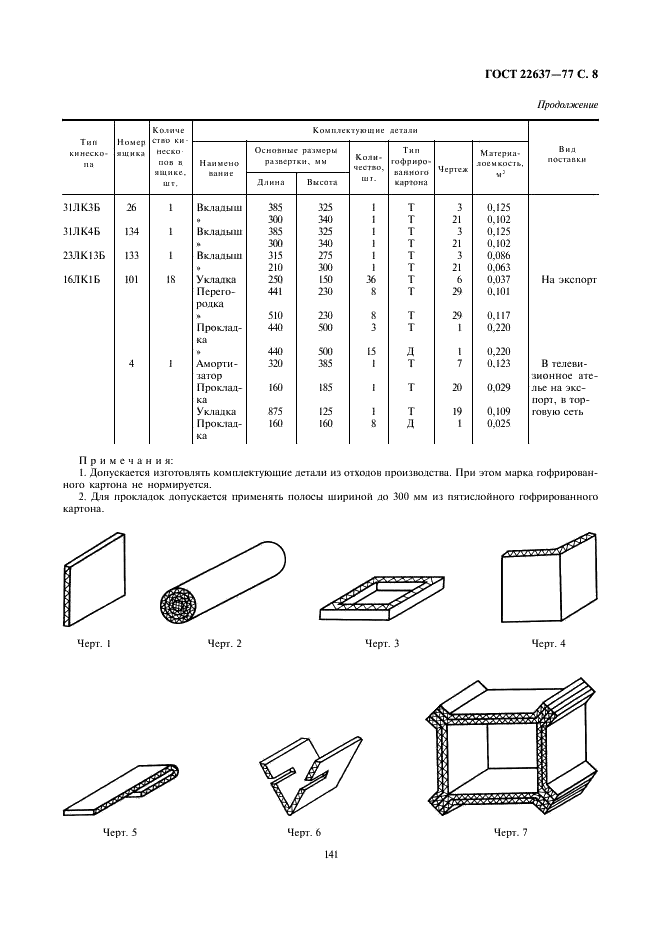 ГОСТ 22637-77 Ящики из гофрированного картона для изделий электронной техники. Технические условия (фото 8 из 11)