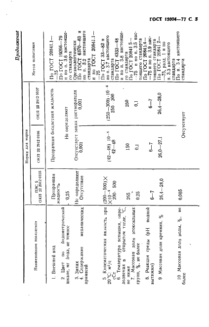 ГОСТ 13004-77 Жидкости полиэтилсилоксановые. Технические условия (фото 4 из 15)