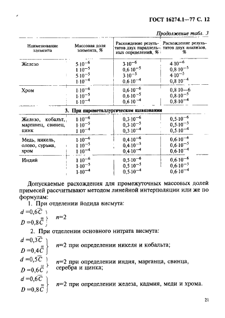 ГОСТ 16274.1-77 Висмут. Метод химико-спектрального анализа (фото 12 из 17)
