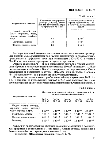 ГОСТ 16274.1-77 Висмут. Метод химико-спектрального анализа (фото 16 из 17)