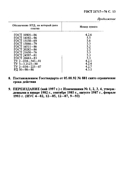 ГОСТ 21717-76 Сердечники для намотки магнитных лент. Технические условия (фото 14 из 15)