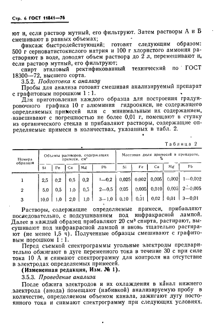 ГОСТ 11841-76 Реактивы. Алюминия гидроокись. Технические условия (фото 7 из 14)