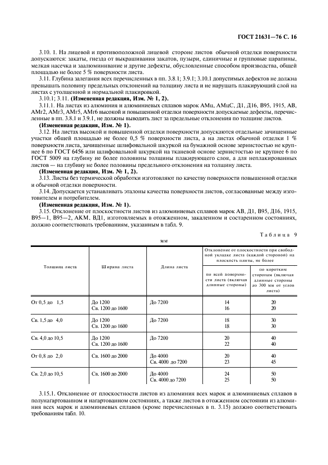 ГОСТ 21631-76 Листы из алюминия и алюминиевых сплавов. Технические условия (фото 17 из 30)