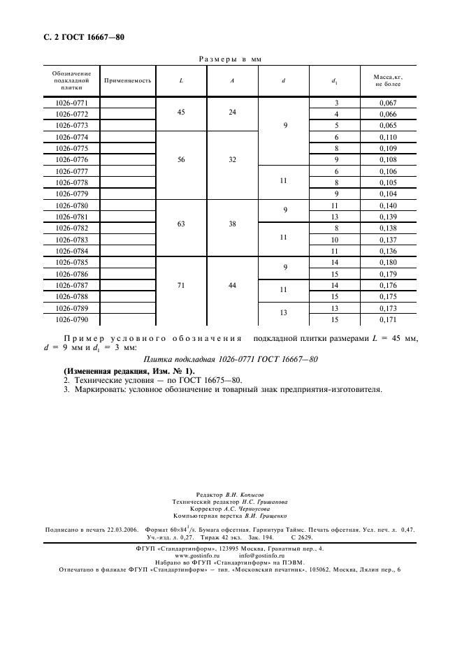 ГОСТ 16667-80 Плитки подкладные для матриц к державкам с двумя крепежными отверстиями. Конструкция и размеры (фото 3 из 3)