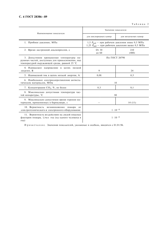 ГОСТ 28386-89 Аппаратура гипербарической оксигенации. Общие технические требования (фото 5 из 14)