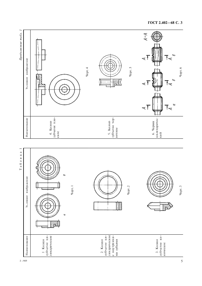 ГОСТ 2.402-68 Единая система конструкторской документации. Условные изображения зубчатых колес, реек, червяков и звездочек цепных передач (фото 6 из 10)
