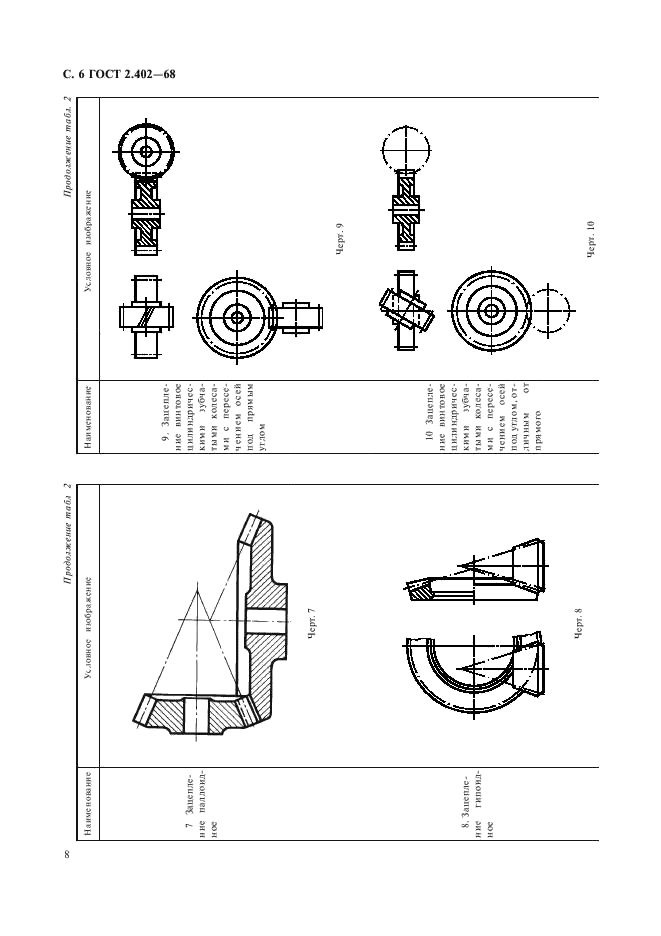 ГОСТ 2.402-68 Единая система конструкторской документации. Условные изображения зубчатых колес, реек, червяков и звездочек цепных передач (фото 9 из 10)