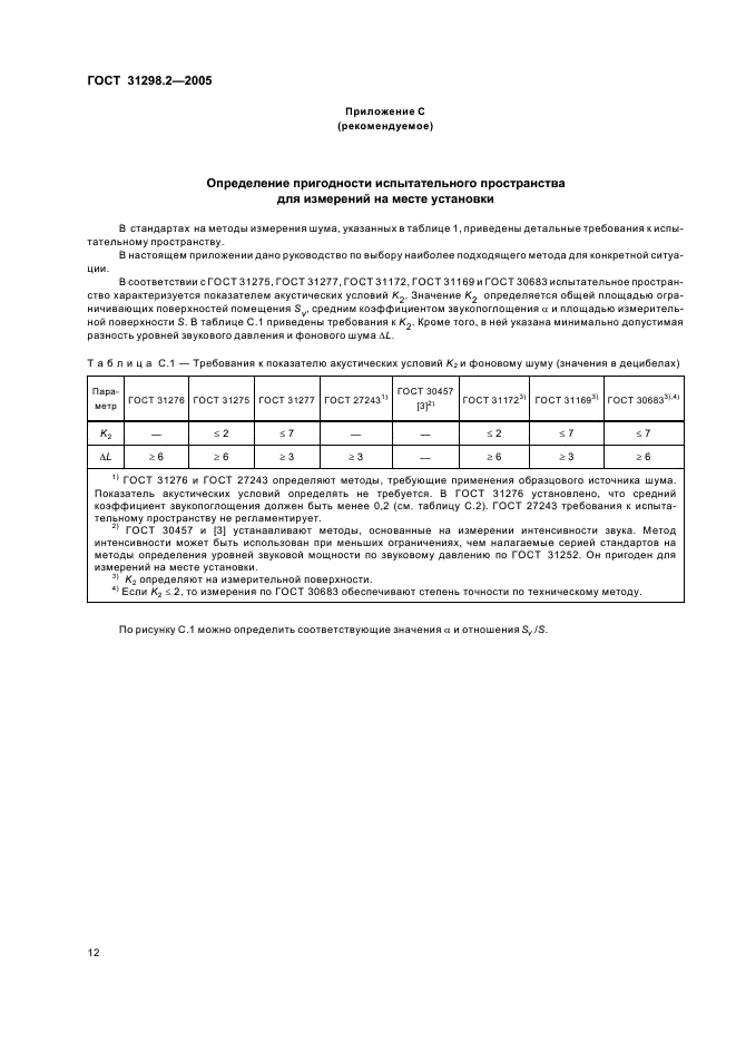 ГОСТ 31298.2-2005 Шум машин. Определение звукоизоляции кожухов. Часть 2. Измерения на месте установки для приемки и подтверждения заявленных значений шумовых характеристик (фото 16 из 24)