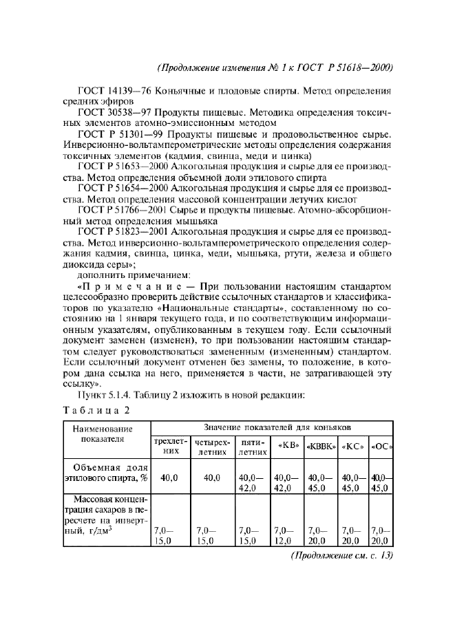 ГОСТ Р 51618-2000 Коньяки Российские. Общие технические условия (фото 9 из 12)
