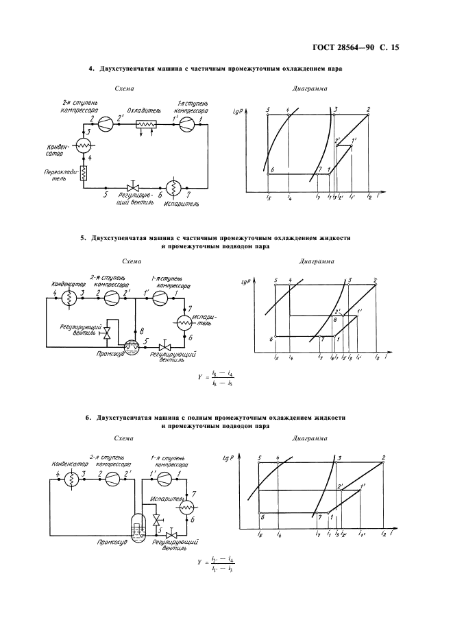 ГОСТ 28564-90 Машины и агрегаты холодильные на базе компрессоров объемного действия. Методы испытаний (фото 17 из 28)
