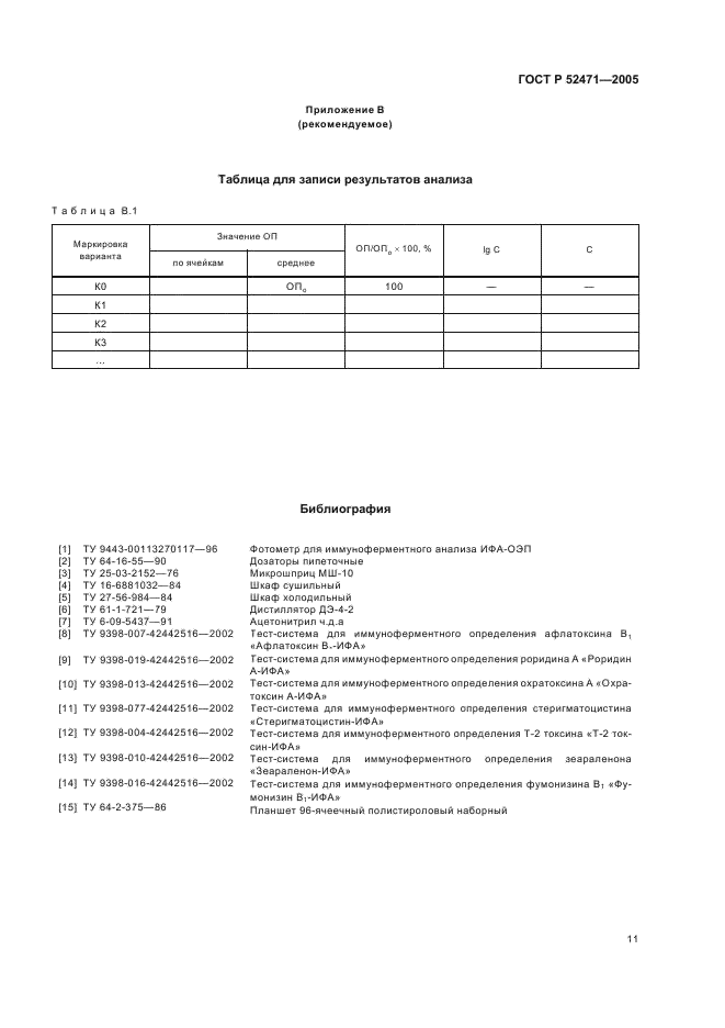 ГОСТ Р 52471-2005 Корма. Иммуноферментный метод определения микотоксинов (фото 14 из 15)