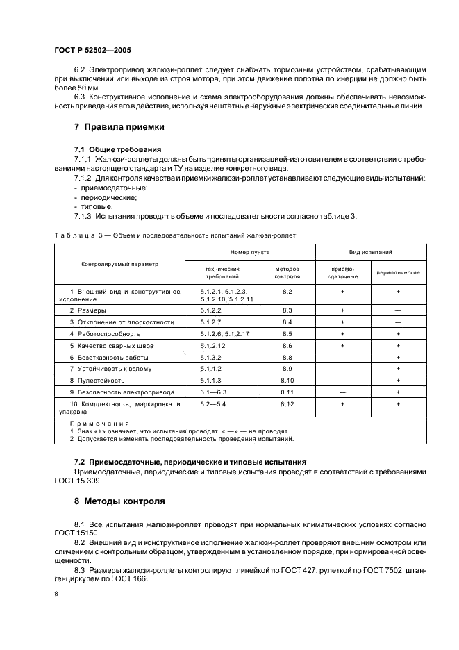 ГОСТ Р 52502-2005 Жалюзи-роллеты. Общие технические условия (фото 11 из 15)