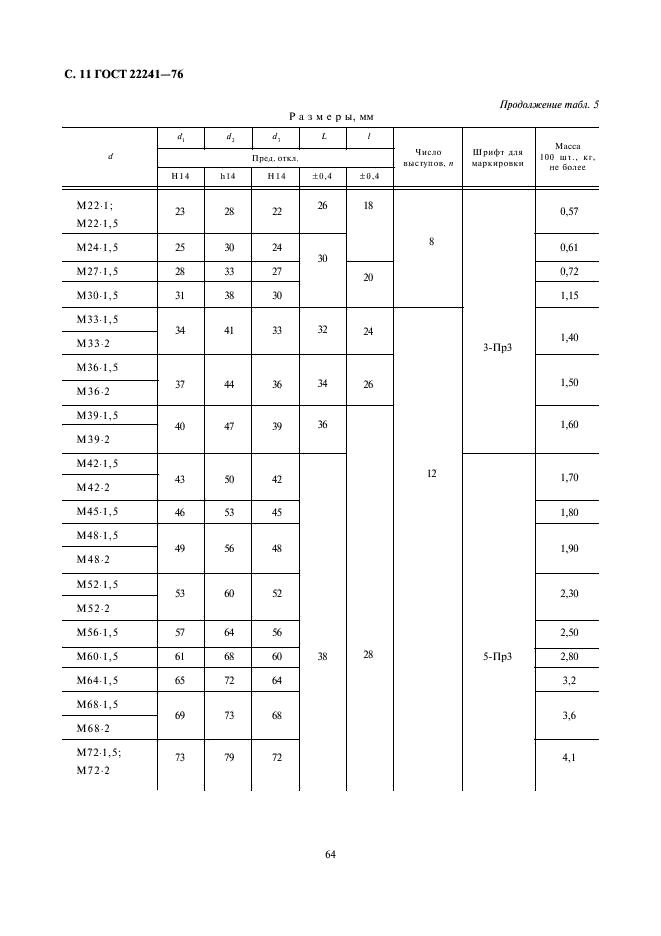 ГОСТ 22241-76 Заглушки транспортировочные. Общие технические условия (фото 11 из 19)