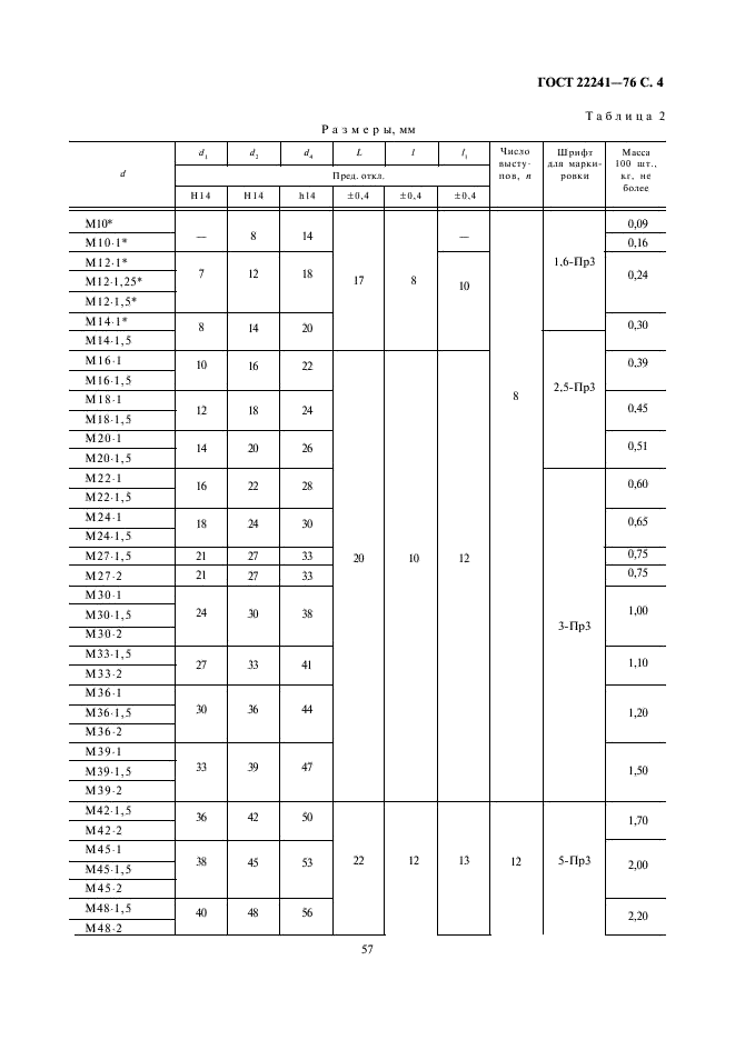 ГОСТ 22241-76 Заглушки транспортировочные. Общие технические условия (фото 4 из 19)