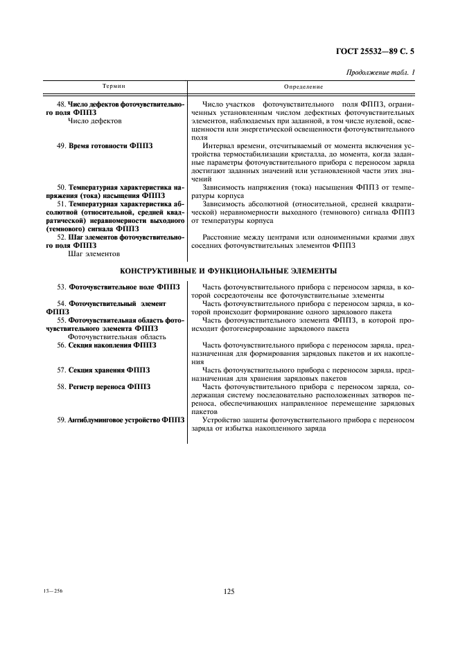 ГОСТ 25532-89 Приборы с переносом заряда фоточувствительные. Термины и определения (фото 5 из 9)