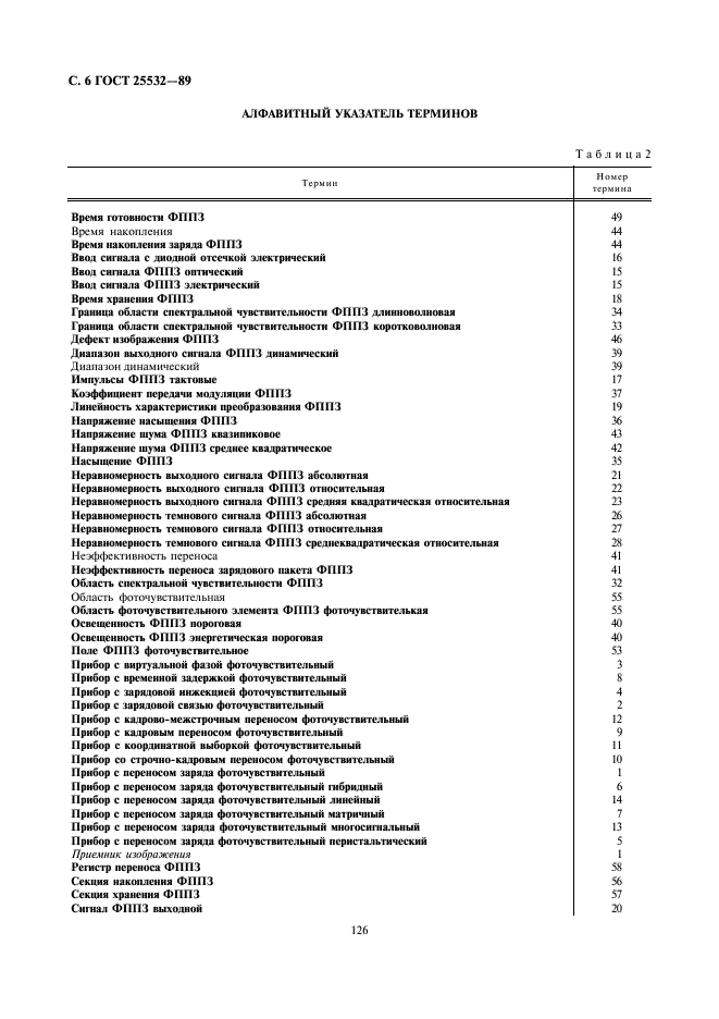 ГОСТ 25532-89 Приборы с переносом заряда фоточувствительные. Термины и определения (фото 6 из 9)