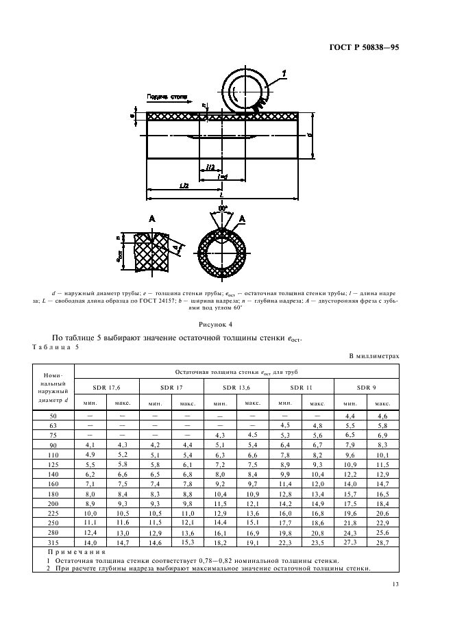 ГОСТ Р 50838-95 Трубы из полиэтилена для газопроводов. Технические условия (фото 16 из 27)