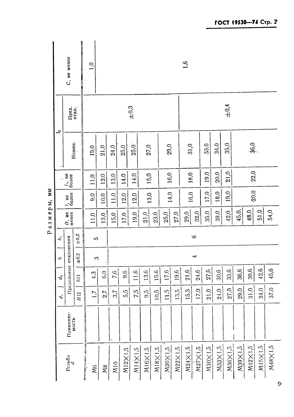 ГОСТ 19530-74 Устройства уплотнительные ввертных соединений с резиновыми кольцами круглого сечения. Ввертная часть. Конструкция и размеры (фото 2 из 3)