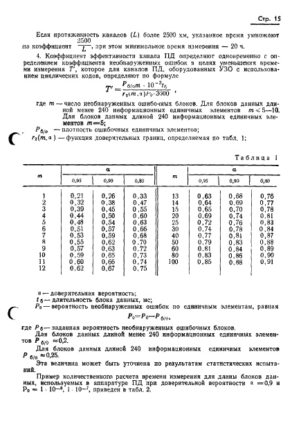 ГОСТ 19654-74 Каналы передачи данных. Методы измерений параметров (фото 18 из 26)