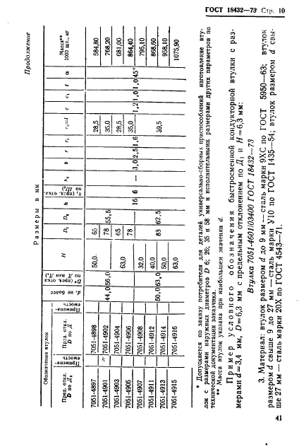 ГОСТ 18432-73 Втулки кондукторные быстросменные. Конструкция и размеры (фото 10 из 16)