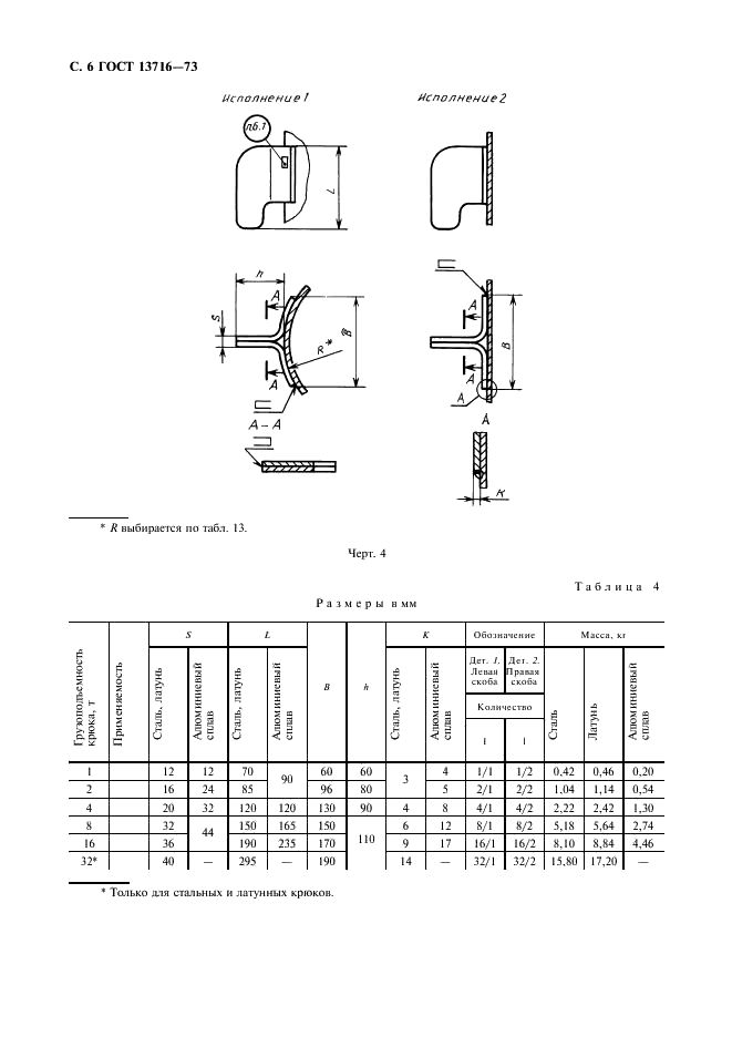ГОСТ 13716-73 Устройства строповые для сосудов и аппаратов. Технические условия (фото 7 из 22)