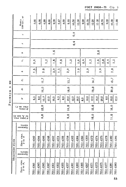 ГОСТ 18434-73 Втулки промежуточные с буртиком. Конструкция и размеры (фото 3 из 12)