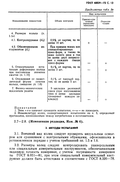 ГОСТ 18829-73 Кольца резиновые уплотнительные круглого сечения для .