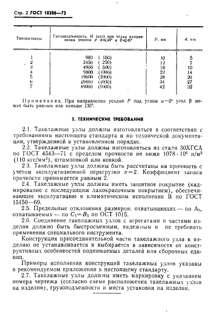 ГОСТ 18386-73 Узлы такелажные. Присоединительные размеры и технические требования (фото 3 из 6)