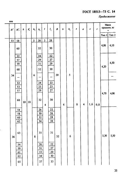 ГОСТ 18513-73 Крышки торцовые с жировыми канавками. Конструкция и размеры (фото 14 из 19)