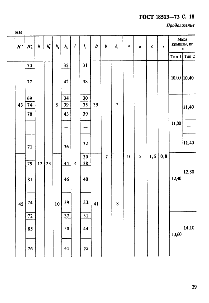 ГОСТ 18513-73 Крышки торцовые с жировыми канавками. Конструкция и размеры (фото 18 из 19)