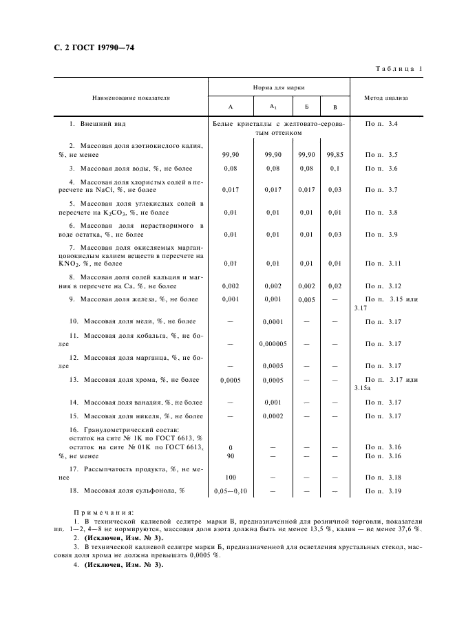 ГОСТ 19790-74 Селитра калиевая техническая (калий азотнокислый технический). Технические условия (фото 3 из 19)