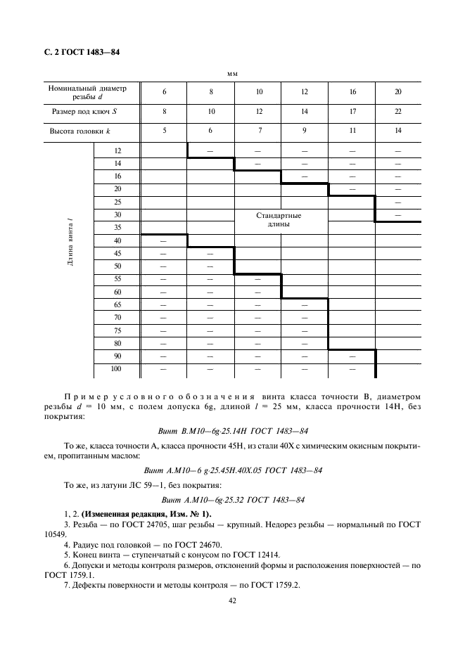 ГОСТ 1483-84 Винты установочные с шестигранной головкой и ступенчатым концом с конусом классов точности А и В. Конструкция и размеры (фото 2 из 5)