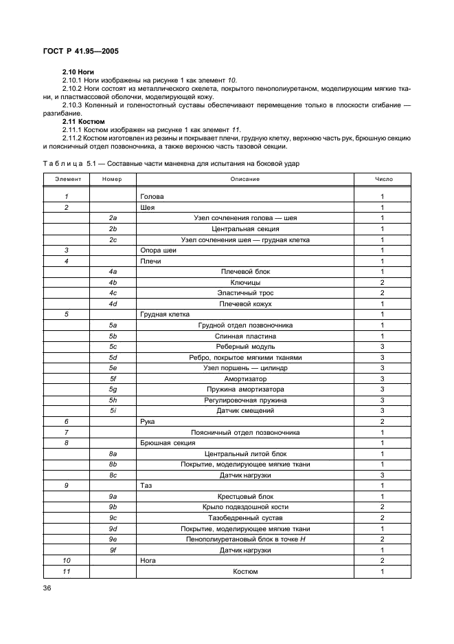 ГОСТ Р 41.95-2005 Единообразные предписания, касающиеся защиты водителя и пассажиров в случае бокового столкновения (фото 39 из 52)