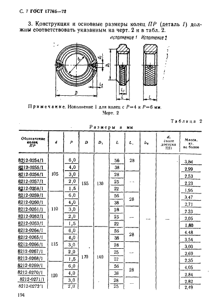 ГОСТ 17765-72 Кольца резьбовые с полным профилем резьбы диаметром от 105 до 300 мм. Конструкция и основные размеры (фото 7 из 12)