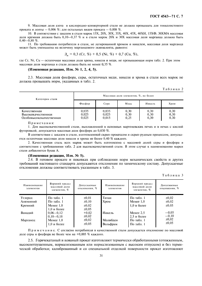 ГОСТ 4543-71 Прокат из легированной конструкционной стали. Технические условия (фото 9 из 41)